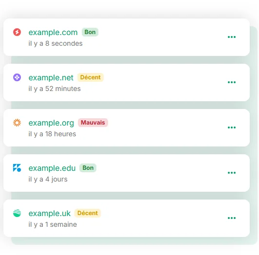 Analyzed websites list